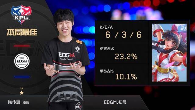 的引援动机 的引援动机