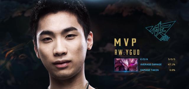 等多个项目 等多个项目