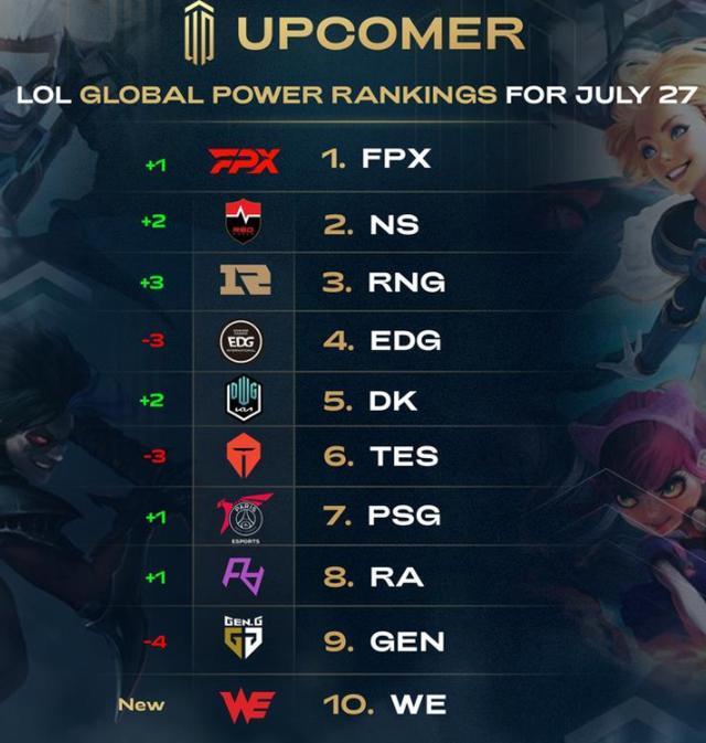 关键扑救保 关键扑救保