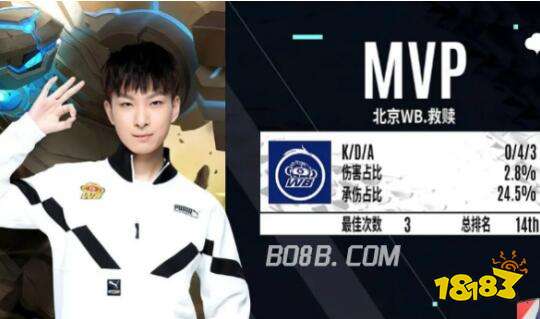 山和全球足 山和全球足